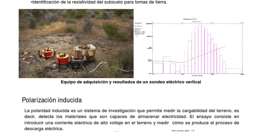 Illustrative image of Resistividad electrica sev in Airdrie